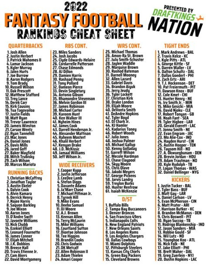 What is Purdy's Last Pick? The Ultimate Fantasy Football Guide