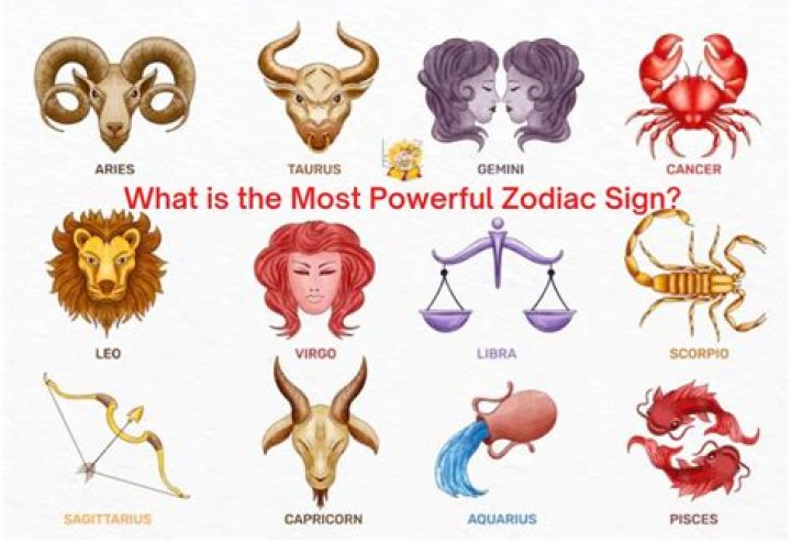 What is the Most Powerful Zodiac Sign?