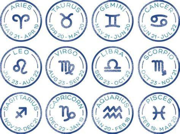 What is the Zodiac Sign for May 29? Discover Your Inner Taurus Energy