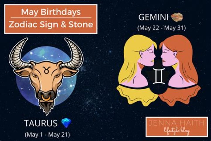 What is the Zodiac Sign of May 29? Discover the Mystical Traits of Gemini