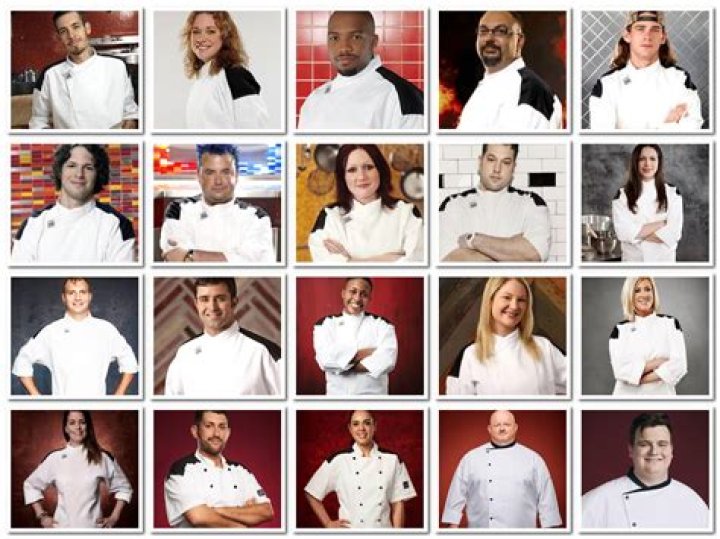 White Hell's Kitchen Trans: A Comprehensive Guide to the Culinary Revolution