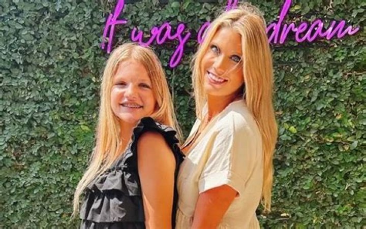 Who Was Aubreigh Wyatt's Dad? A Comprehensive Look into His Life and Legacy