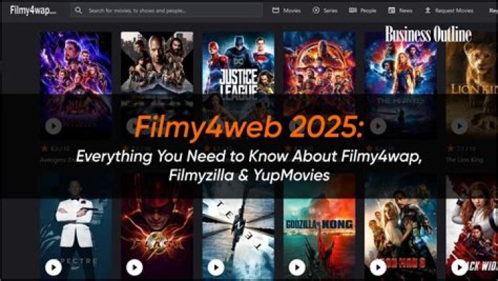 Why Filmy4Web XYZ 2025 is Revolutionizing Movie Streaming