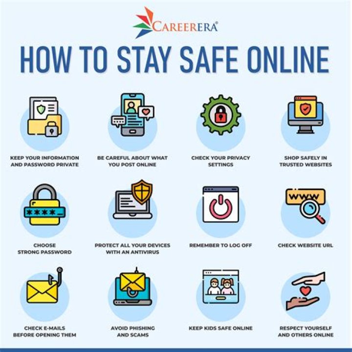 Why Filmyfy Full Movie Download is the Hottest Topic in 2023 (And How to Stay Safe)