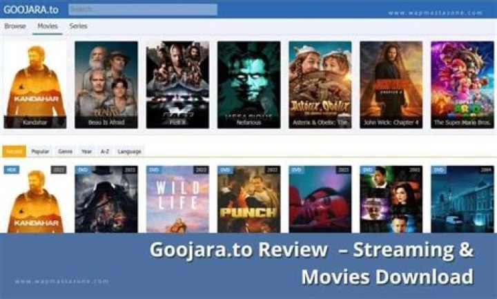 www.goojara.com Movies Download: Your Ultimate Guide to Streaming and Downloading Movies