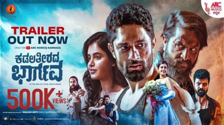 www. Movierulz Kannada 2024: Your Ultimate Guide to the Latest Kannada Movies