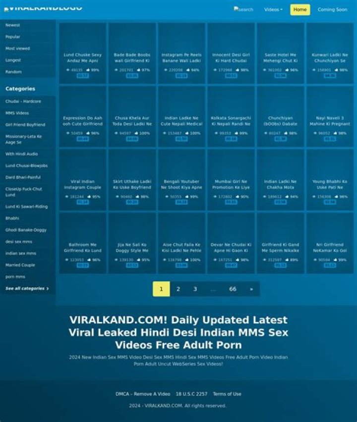 www.viralkand.com: Your Ultimate Destination for Viral Content and Beyond