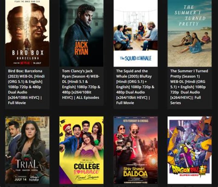 Your Ultimate Guide to HDHub4u Latest Movies Updates 2025