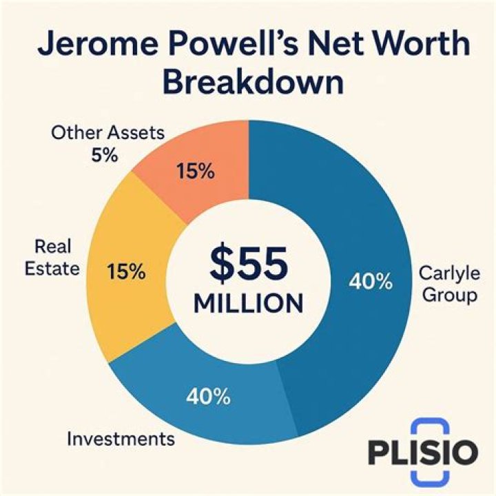 Zeb Powell Net Worth: A Comprehensive Guide to His Wealth and Career