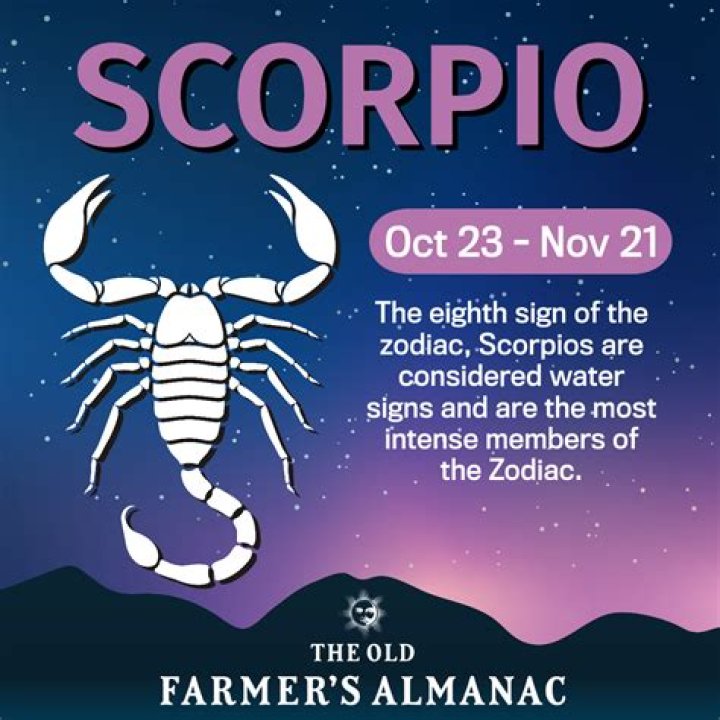 Zodiac Sign for 31 October: Unveiling the Mysteries of Scorpio